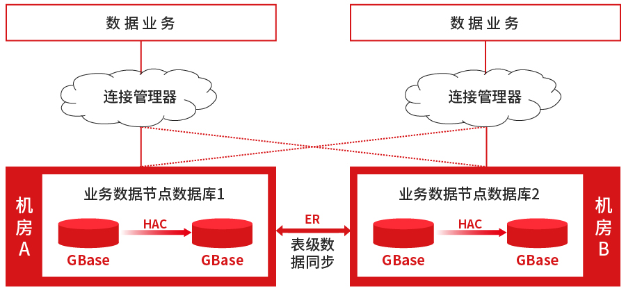 ER企業(yè)級-01.jpg